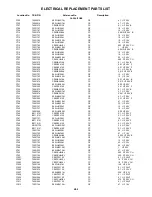 Предварительный просмотр 140 страницы Toshiba SD-V280CA Service Manual