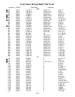 Предварительный просмотр 145 страницы Toshiba SD-V280CA Service Manual