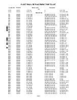 Предварительный просмотр 146 страницы Toshiba SD-V280CA Service Manual