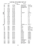 Предварительный просмотр 147 страницы Toshiba SD-V280CA Service Manual