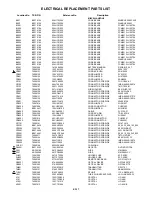 Предварительный просмотр 148 страницы Toshiba SD-V280CA Service Manual