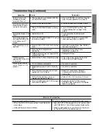 Предварительный просмотр 41 страницы Toshiba SD-V290 Owner'S Manual