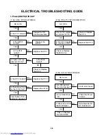 Preview for 5 page of Toshiba SD-V290 Service Manual