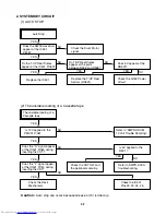 Preview for 8 page of Toshiba SD-V290 Service Manual