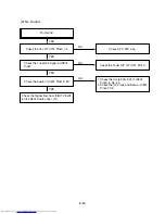 Preview for 20 page of Toshiba SD-V290 Service Manual