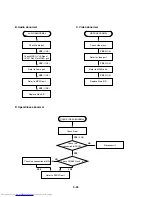 Preview for 39 page of Toshiba SD-V290 Service Manual