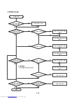 Preview for 41 page of Toshiba SD-V290 Service Manual