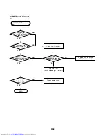 Preview for 42 page of Toshiba SD-V290 Service Manual