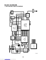 Preview for 46 page of Toshiba SD-V290 Service Manual