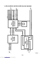 Preview for 47 page of Toshiba SD-V290 Service Manual