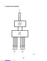 Preview for 48 page of Toshiba SD-V290 Service Manual