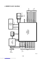 Preview for 49 page of Toshiba SD-V290 Service Manual