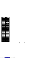 Preview for 60 page of Toshiba SD-V290 Service Manual