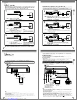 Preview for 6 page of Toshiba SD-V320SCA Service Manual