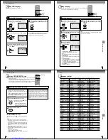 Preview for 18 page of Toshiba SD-V320SCA Service Manual