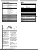 Preview for 19 page of Toshiba SD-V320SCA Service Manual