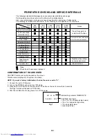 Preview for 51 page of Toshiba SD-V320SCA Service Manual