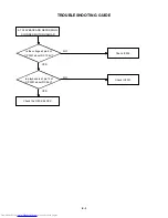 Preview for 65 page of Toshiba SD-V320SCA Service Manual