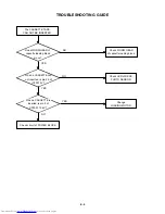 Preview for 67 page of Toshiba SD-V320SCA Service Manual