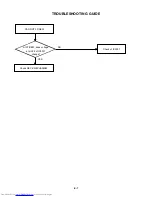 Preview for 69 page of Toshiba SD-V320SCA Service Manual