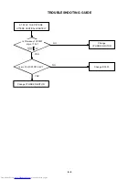 Preview for 71 page of Toshiba SD-V320SCA Service Manual