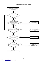 Preview for 74 page of Toshiba SD-V320SCA Service Manual