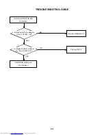 Preview for 80 page of Toshiba SD-V320SCA Service Manual