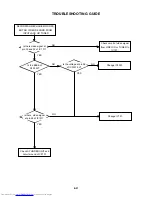 Preview for 83 page of Toshiba SD-V320SCA Service Manual