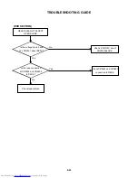 Preview for 91 page of Toshiba SD-V320SCA Service Manual