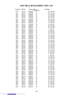 Preview for 106 page of Toshiba SD-V320SCA Service Manual