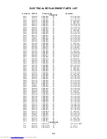 Preview for 108 page of Toshiba SD-V320SCA Service Manual