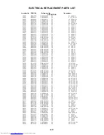 Preview for 113 page of Toshiba SD-V320SCA Service Manual