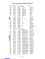 Preview for 115 page of Toshiba SD-V320SCA Service Manual