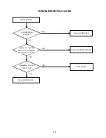 Preview for 66 page of Toshiba SD-V330SC2 Service Manual