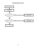 Preview for 64 page of Toshiba SD-V340SC Service Manual