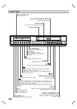 Preview for 8 page of Toshiba SD-V383SC Owner'S Manual