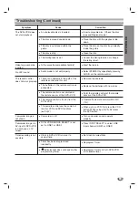 Preview for 39 page of Toshiba SD-V383SC Owner'S Manual