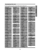 Preview for 43 page of Toshiba SD-V390 Owner'S Manual