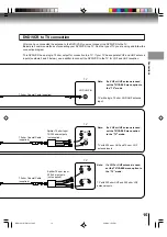 Preview for 15 page of Toshiba SD-V392SU2 Owner'S Manual