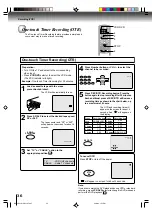 Preview for 36 page of Toshiba SD-V392SU2 Owner'S Manual