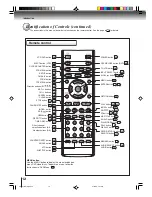 Предварительный просмотр 12 страницы Toshiba SD-V393 Owner'S Manual