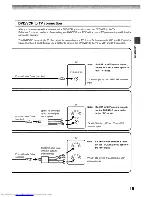 Preview for 15 page of Toshiba SD-V394SU Owner'S Manual