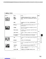 Preview for 59 page of Toshiba SD-V394SU Owner'S Manual