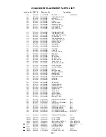 Preview for 127 page of Toshiba SD-V395 Service Manual