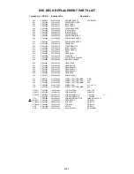 Preview for 128 page of Toshiba SD-V395 Service Manual