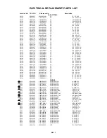 Preview for 139 page of Toshiba SD-V395 Service Manual