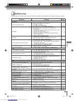 Preview for 45 page of Toshiba SD-V395KC Owner'S Manual