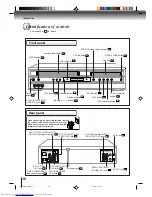 Предварительный просмотр 10 страницы Toshiba SD-V396SU Owner'S Manual