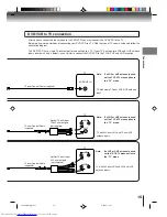 Предварительный просмотр 15 страницы Toshiba SD-V396SU Owner'S Manual