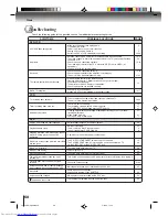 Предварительный просмотр 68 страницы Toshiba SD-V396SU Owner'S Manual